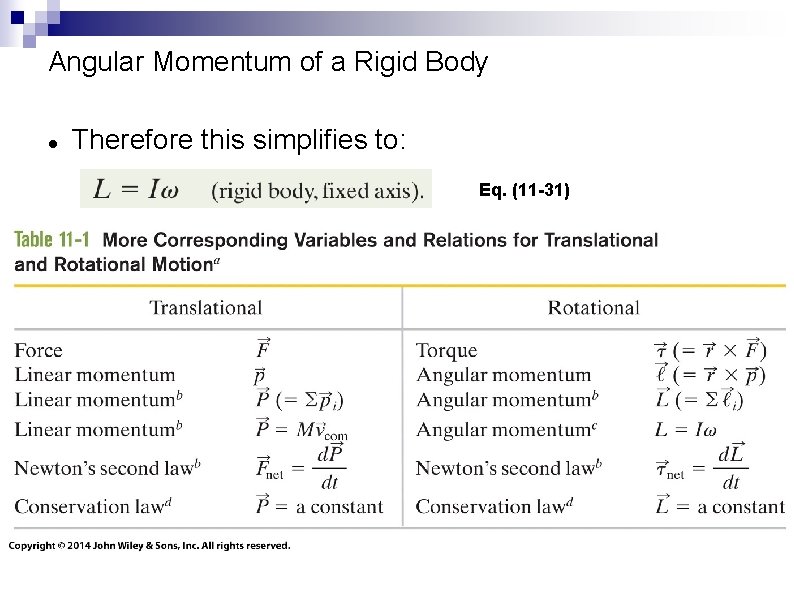 Angular Momentum of a Rigid Body Therefore this simplifies to: Eq. (11 -31) 