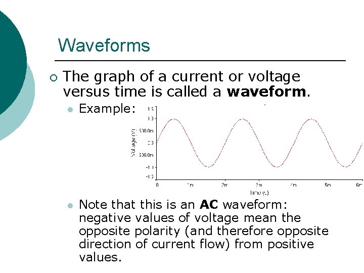 Waveforms ¡ The graph of a current or voltage versus time is called a