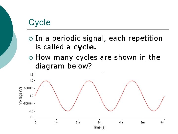 Cycle In a periodic signal, each repetition is called a cycle. ¡ How many