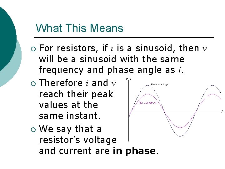 What This Means For resistors, if i is a sinusoid, then v will be