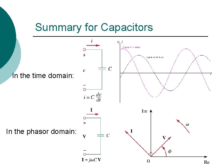 Summary for Capacitors In the time domain: In the phasor domain: 