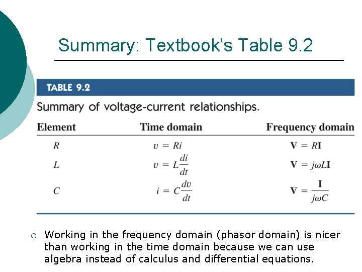 Summary: Textbook’s Table 9. 2 ¡ Working in the frequency domain (phasor domain) is
