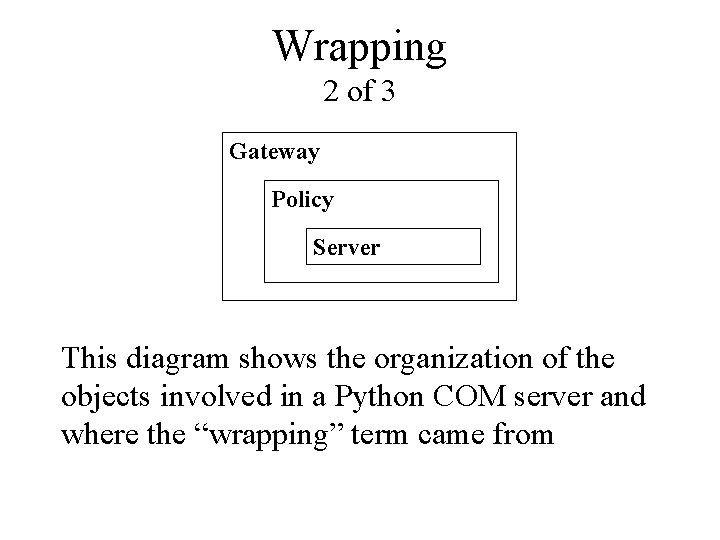 Wrapping 2 of 3 Gateway Policy Server This diagram shows the organization of the