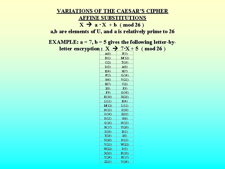 VARIATIONS OF THE CAESAR’S CIPHER AFFINE SUBSTITUTIONS X a · X + b (
