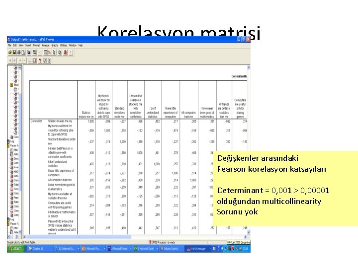 Korelasyon matrisi Değişkenler arasındaki Pearson korelasyon katsayıları Determinant = 0, 001 > 0, 00001