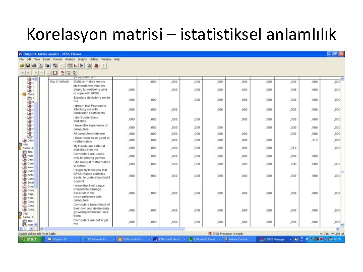 Korelasyon matrisi – istatistiksel anlamlılık 