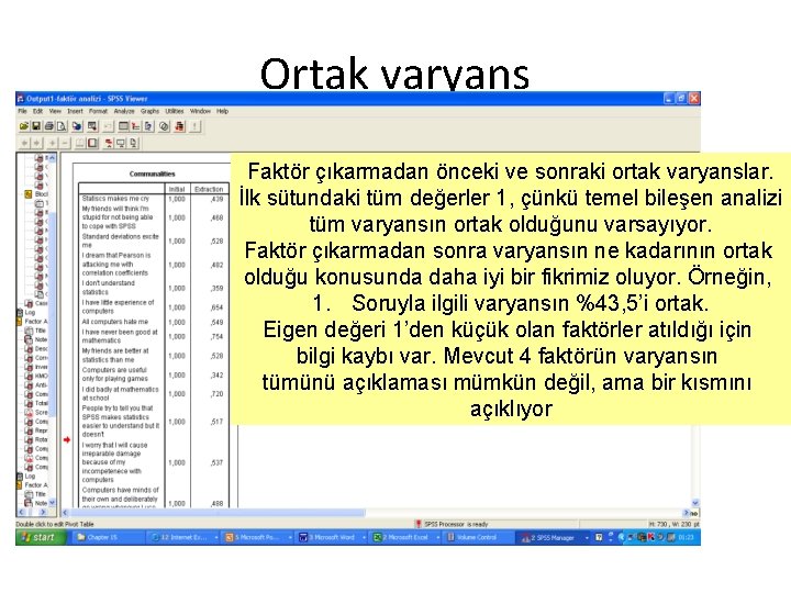 Ortak varyans Faktör çıkarmadan önceki ve sonraki ortak varyanslar. İlk sütundaki tüm değerler 1,