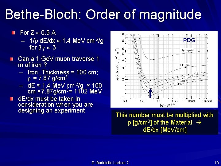 Bethe-Bloch: Order of magnitude For Z 0. 5 A – 1/ d. E/dx 1.
