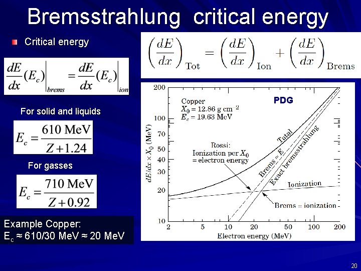 Bremsstrahlung critical energy Critical energy PDG For solid and liquids For gasses Example Copper: