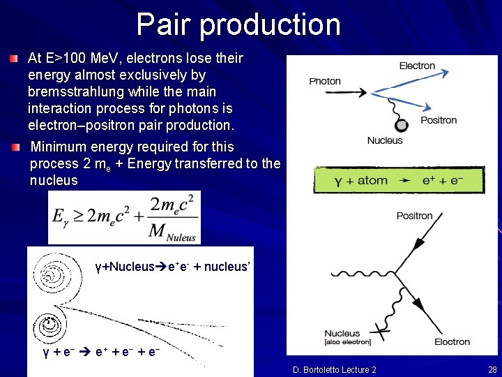 Pair production At E>100 Me. V, electrons lose their energy almost exclusively by bremsstrahlung