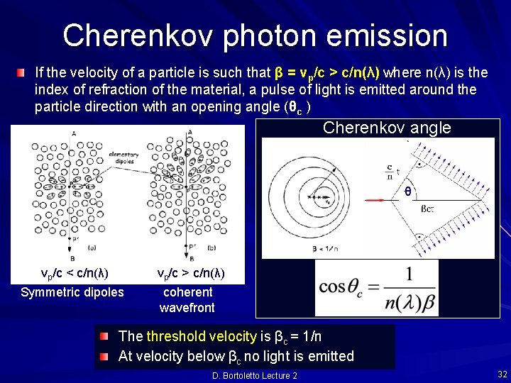 Cherenkov photon emission If the velocity of a particle is such that β =