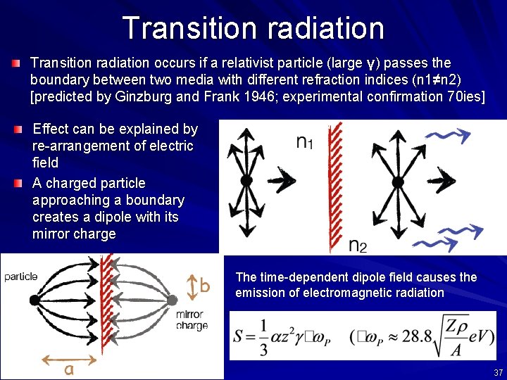 Transition radiation occurs if a relativist particle (large γ) passes the boundary between two