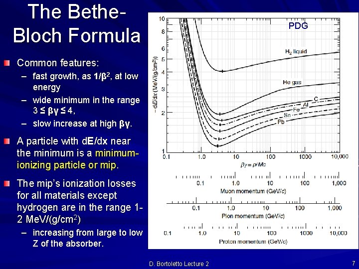 The Bethe. Bloch Formula PDG Common features: – fast growth, as 1/β 2, at