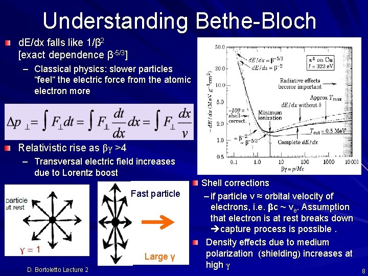 Understanding Bethe-Bloch d. E/dx falls like 1/β 2 [exact dependence β-5/3] – Classical physics: