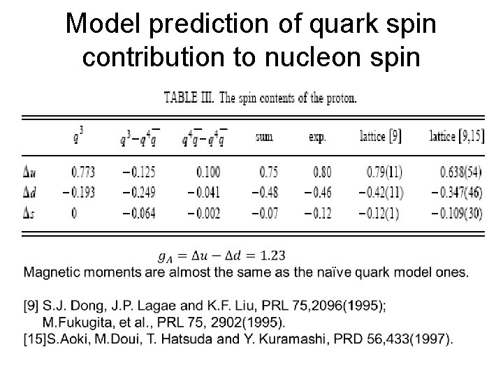 Model prediction of quark spin contribution to nucleon spin Model prediction of quark spin contribution to nucleon spin