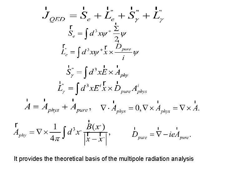 It provides theoretical basis of the multipole radiation analysis It provides theoretical basis of the multipole radiation analysis