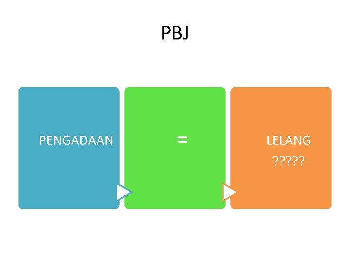 PBJ PENGADAAN = LELANG ? ? ? 