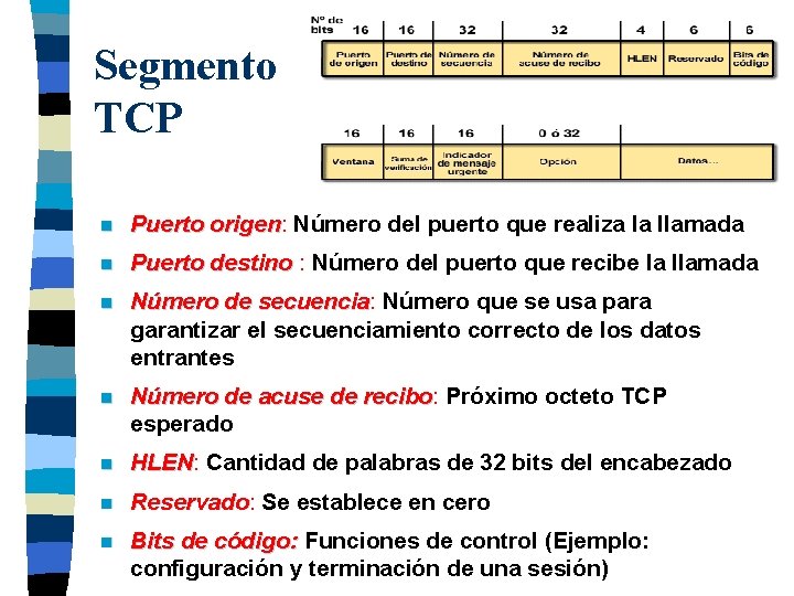 Segmento TCP n Puerto origen: origen Número del puerto que realiza la llamada n