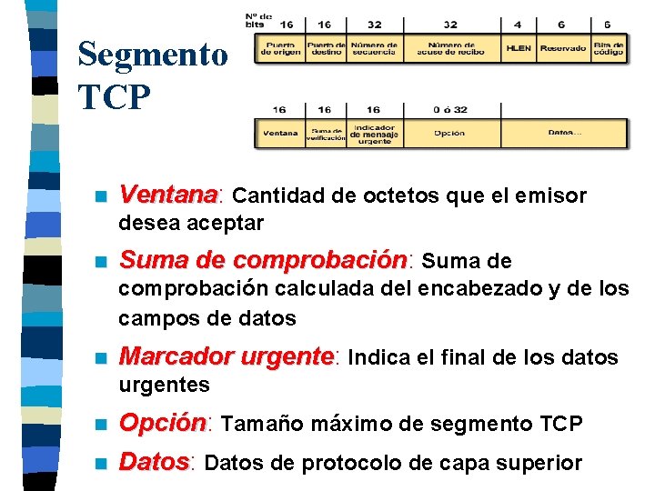 Segmento TCP n Ventana: Ventana Cantidad de octetos que el emisor desea aceptar n