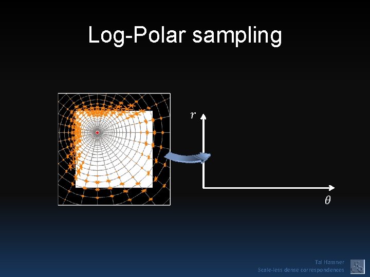 Log-Polar sampling Tal Hassner Scale-less dense correspondences 