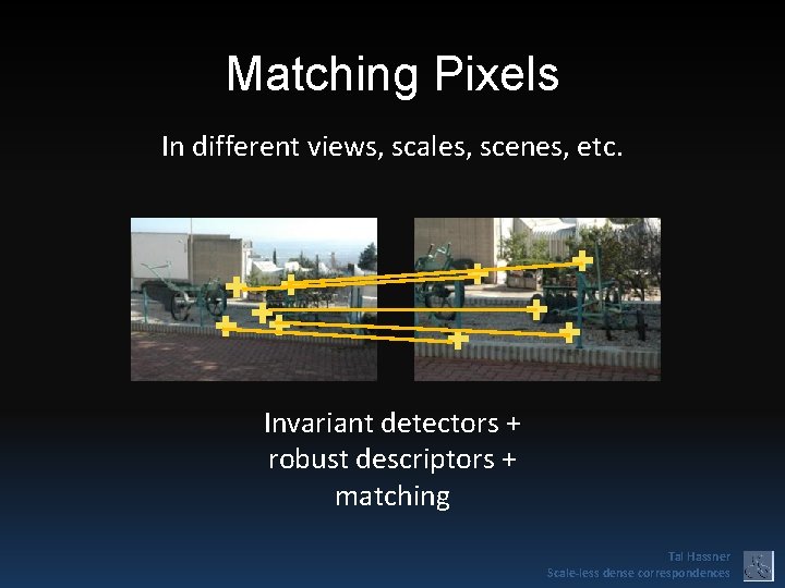 Matching Pixels In different views, scales, scenes, etc. Invariant detectors + robust descriptors +