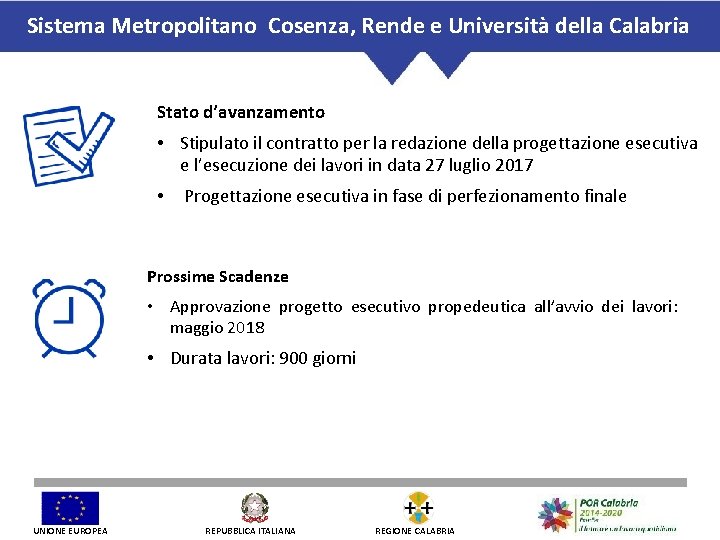 Sistema Metropolitano Cosenza, Rende e Università della Calabria Stato d’avanzamento • Stipulato il contratto