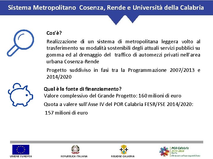Sistema Metropolitano Cosenza, Rende e Università della Calabria Cos’è? Realizzazione di un sistema di