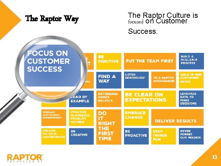 The Raptor Way The Raptor Culture is focused on Customer Success. 13 