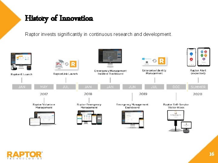 History of Innovation Raptor invests significantly in continuous research and development. 16 
