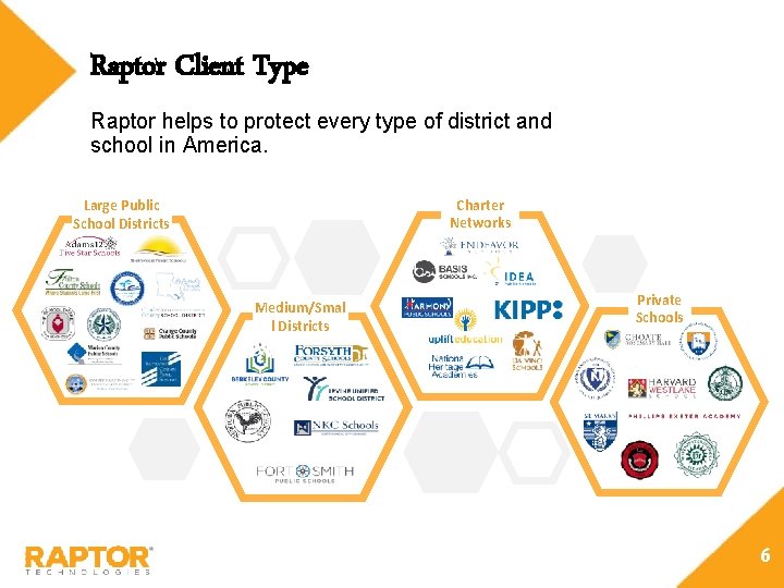 Raptor Client Type Raptor helps to protect every type of district and school in