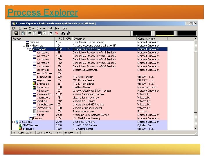 Process Explorer 