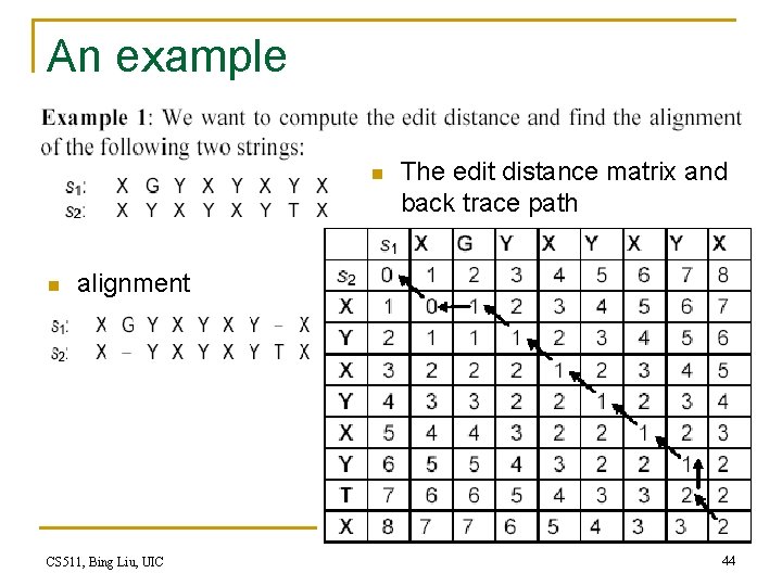 An example n n The edit distance matrix and back trace path alignment CS