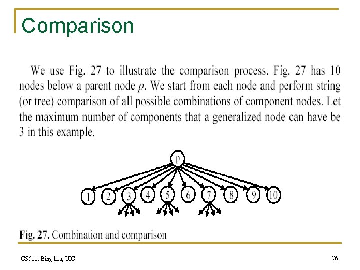 Comparison CS 511, Bing Liu, UIC 76 