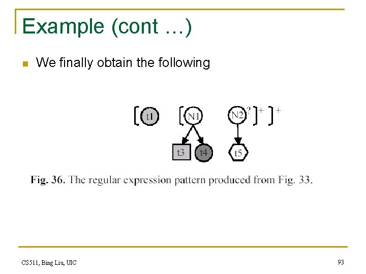 Example (cont …) n We finally obtain the following CS 511, Bing Liu, UIC