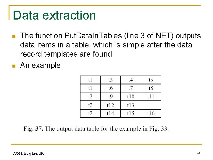 Data extraction n n The function Put. Data. In. Tables (line 3 of NET)