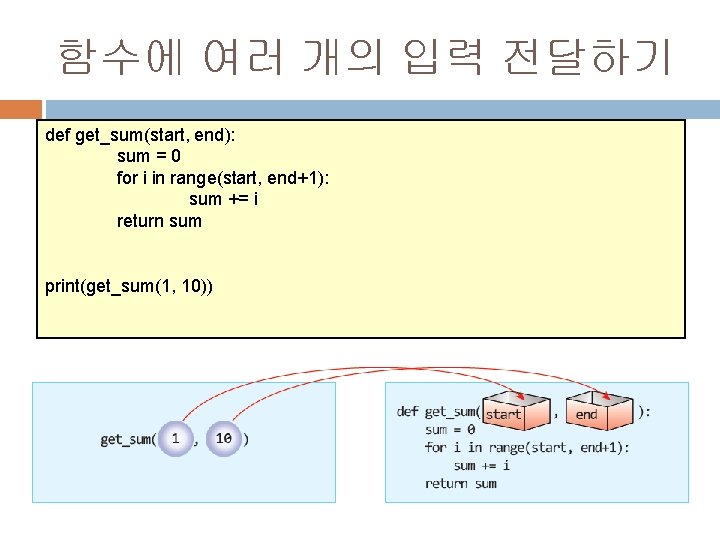 함수에 여러 개의 입력 전달하기 def get_sum(start, end): sum = 0 for i in