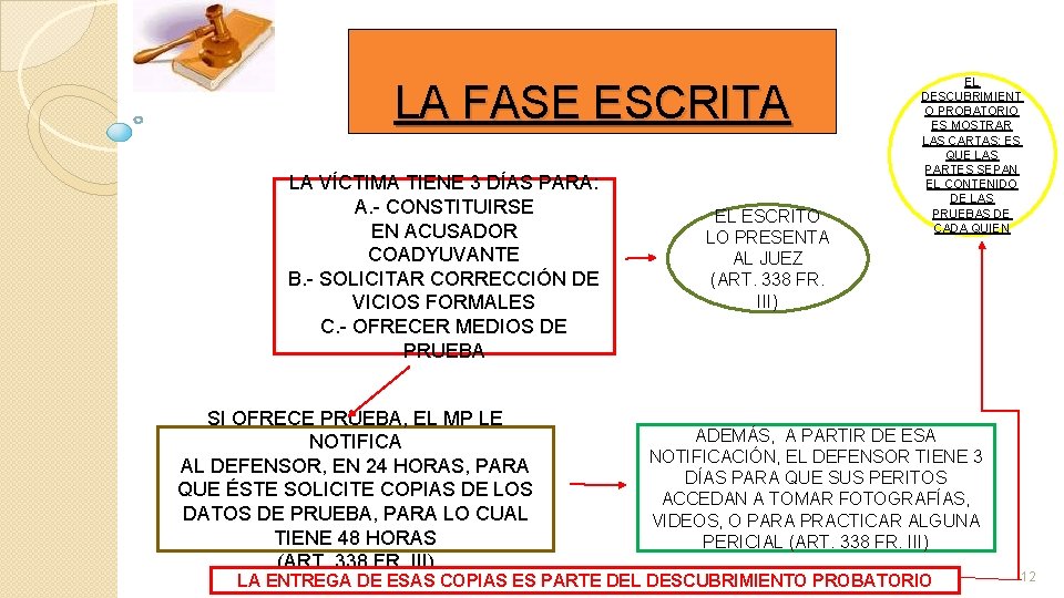 LA FASE ESCRITA LA VÍCTIMA TIENE 3 DÍAS PARA: A. - CONSTITUIRSE EN ACUSADOR