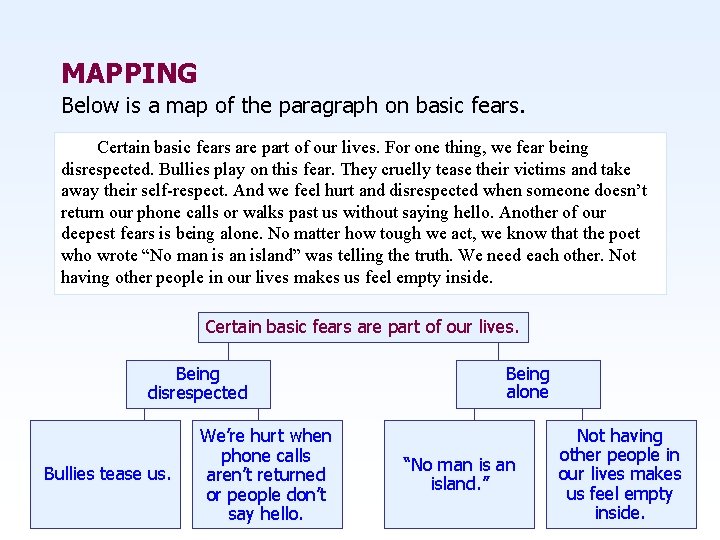 MAPPING Below is a map of the paragraph on basic fears. Certain basic fears