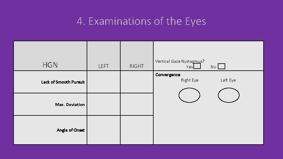 4. Examinations of the Eyes HGN LEFT RIGHT Vertical Gaze Nystagmus? Yes Convergence Lack