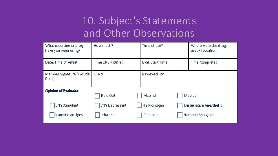 10. Subject's Statements and Other Observations What medicine or drug have you been using?