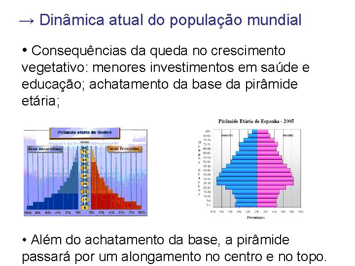 → Dinâmica atual do população mundial • Consequências da queda no crescimento vegetativo: menores