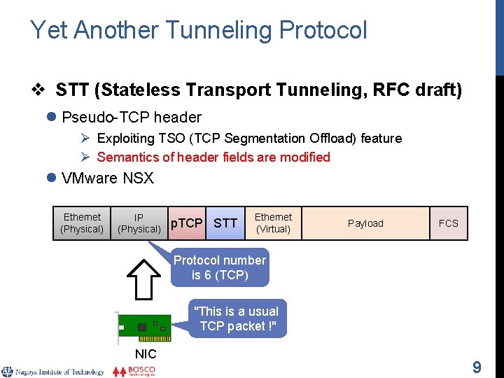 Yet Another Tunneling Protocol v STT (Stateless Transport Tunneling, RFC draft) l Pseudo-TCP header