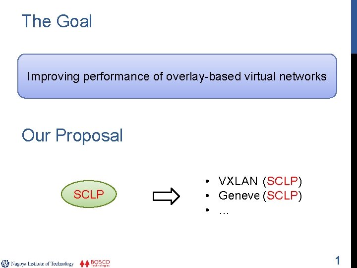 The Goal Improving performance of overlay-based virtual networks Our Proposal SCLP • VXLAN (SCLP)