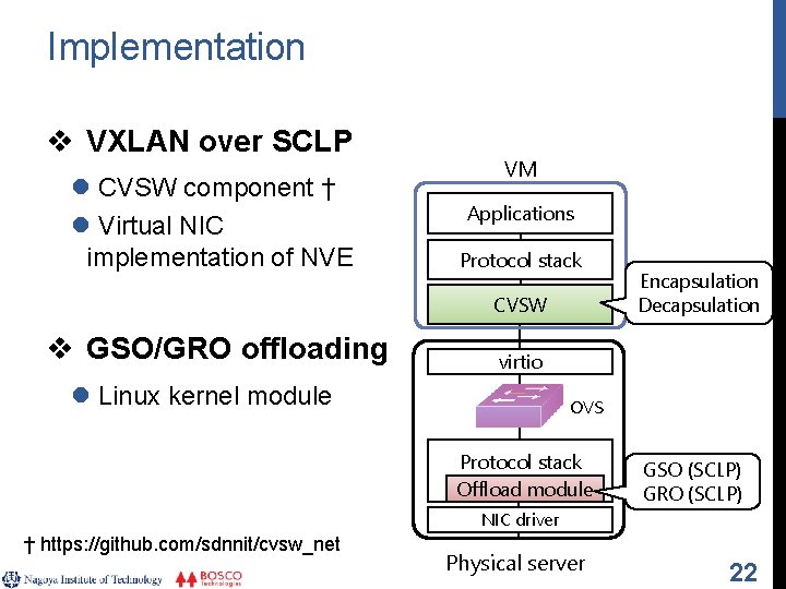 Implementation v VXLAN over SCLP l CVSW component † l Virtual NIC implementation of