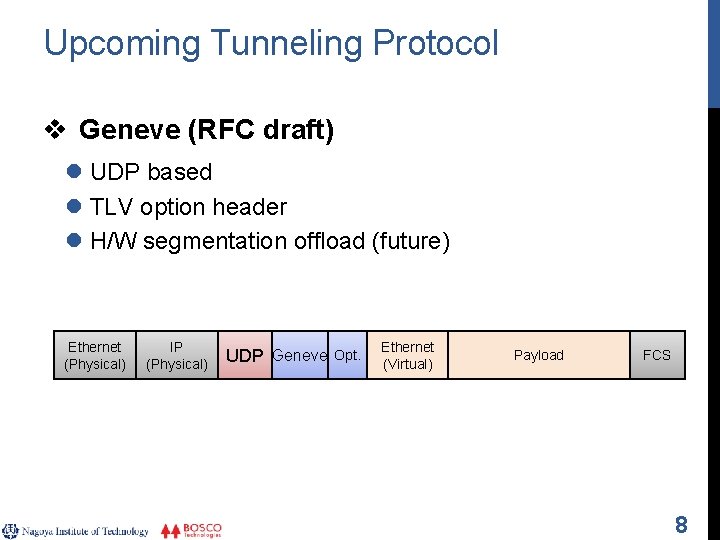 Upcoming Tunneling Protocol v Geneve (RFC draft) l UDP based l TLV option header