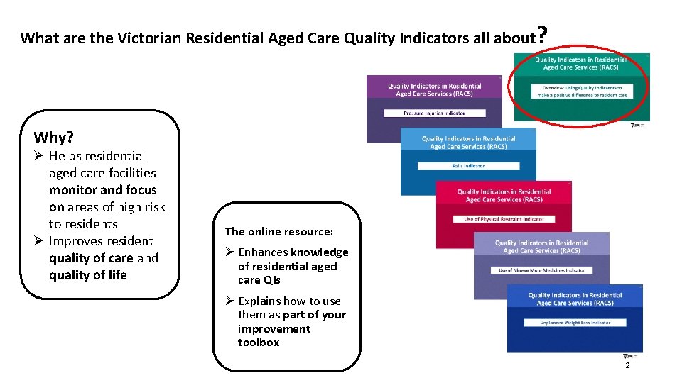 What are the Victorian Residential Aged Care Quality Indicators all about ? Why? Ø
