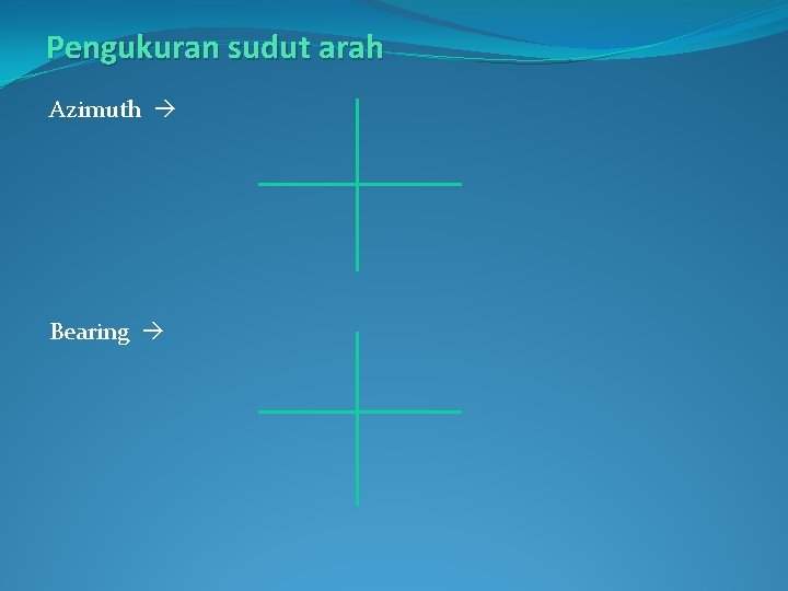 Pengukuran sudut arah Azimuth Bearing 