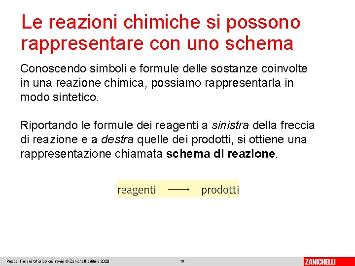 Le reazioni chimiche si possono rappresentare con uno schema Conoscendo simboli e formule delle