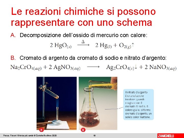 Le reazioni chimiche si possono rappresentare con uno schema A. Decomposizione dell’ossido di mercurio