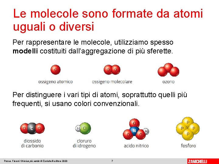 Le molecole sono formate da atomi uguali o diversi Per rappresentare le molecole, utilizziamo